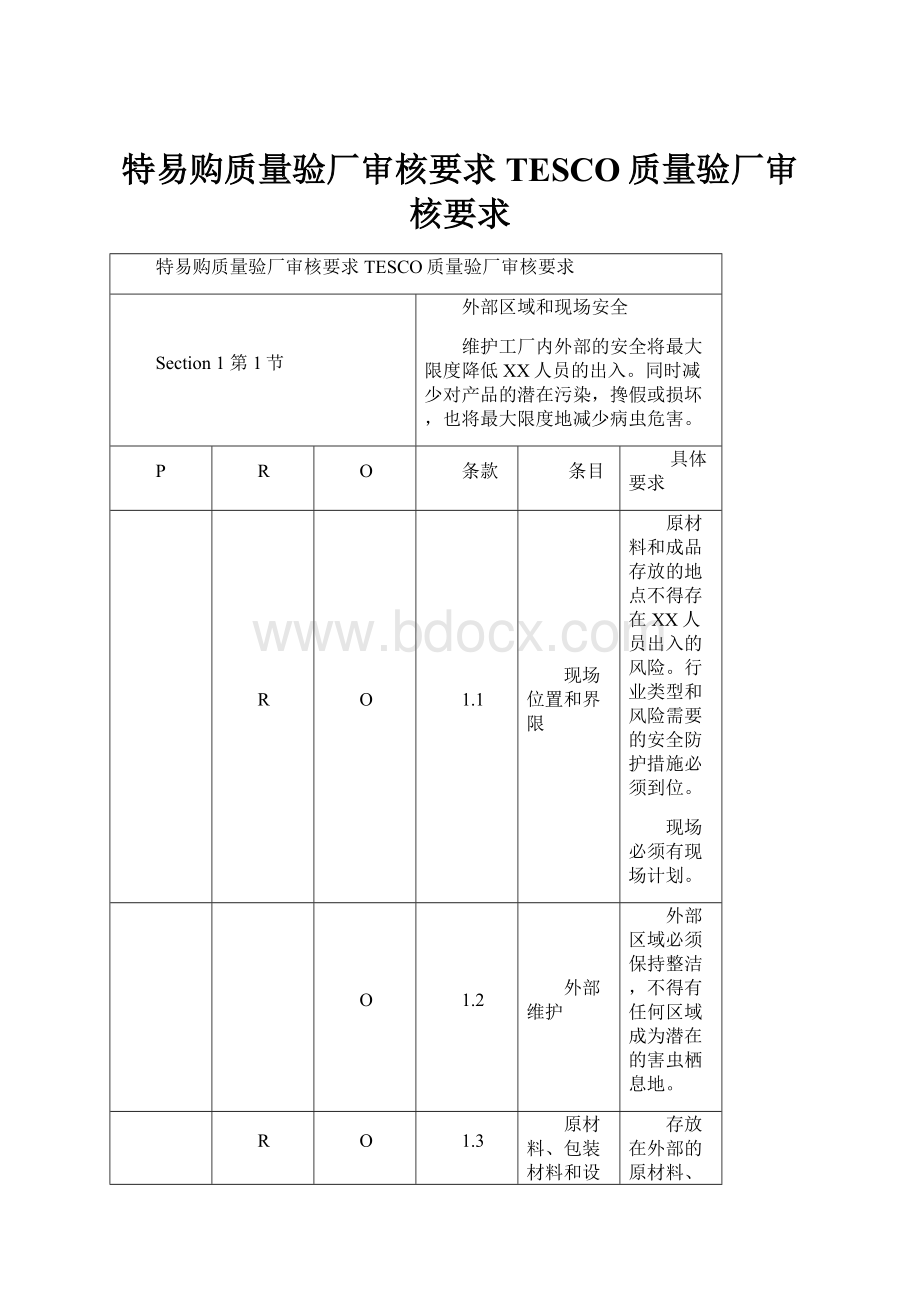 特易购质量验厂审核要求TESCO质量验厂审核要求.docx