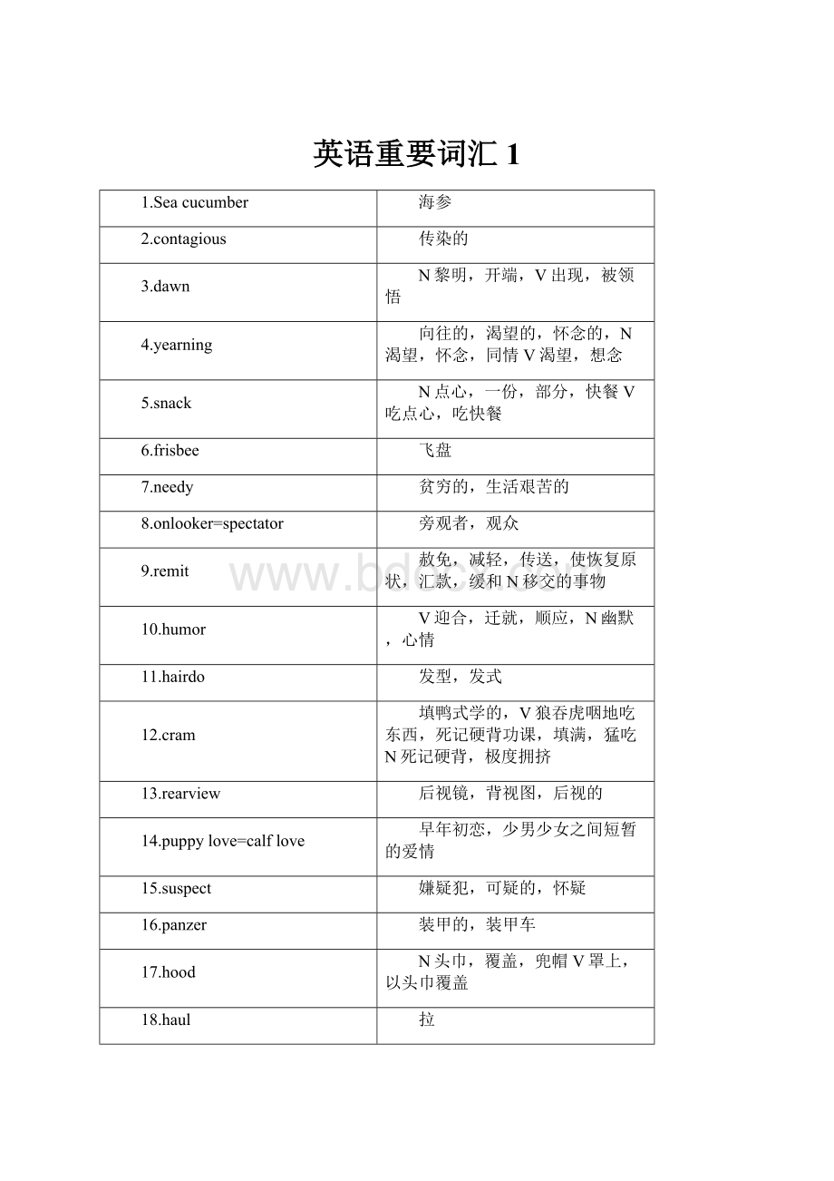 英语重要词汇1.docx_第1页