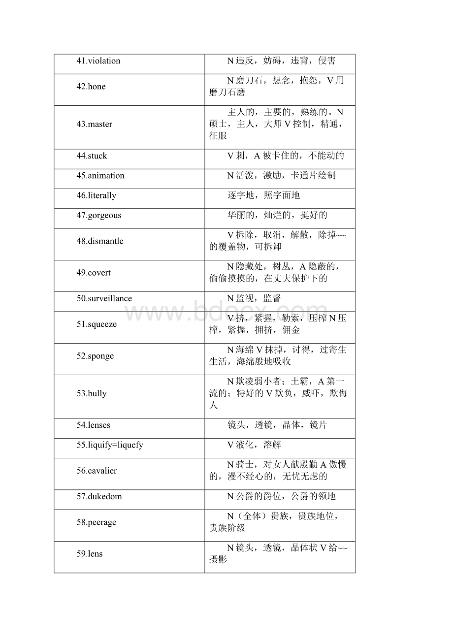 英语重要词汇1.docx_第3页