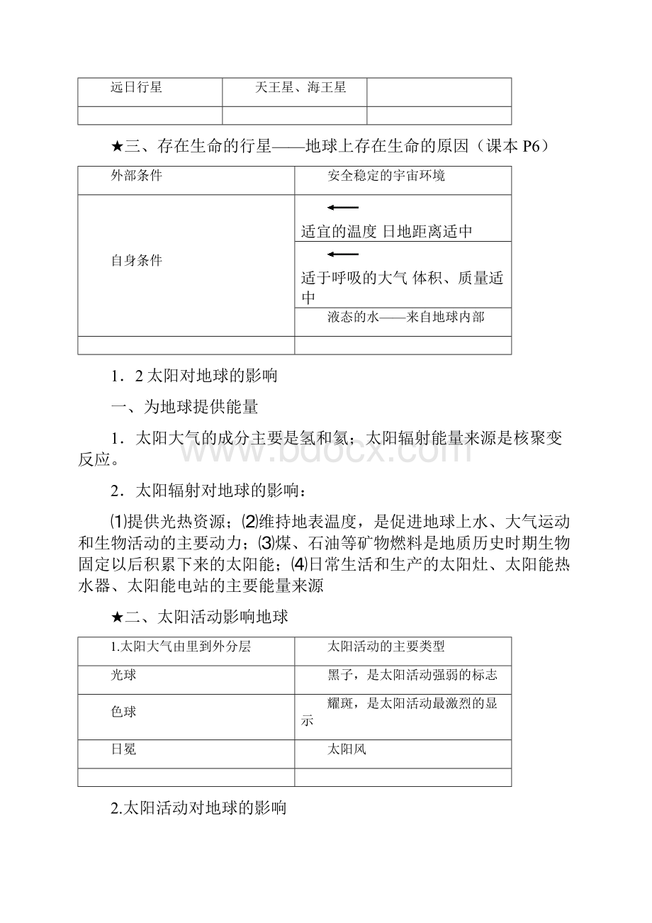 高中地理第一次期末考试全内容.docx_第2页