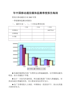 年中国移动通信媒体监测季度报告海润.docx