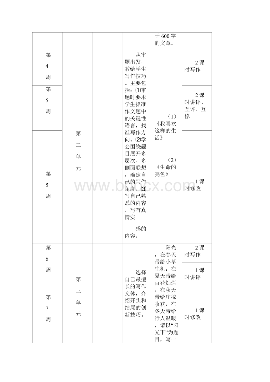 下曹中学九年级中考复习作文教学计划与教案.docx_第3页