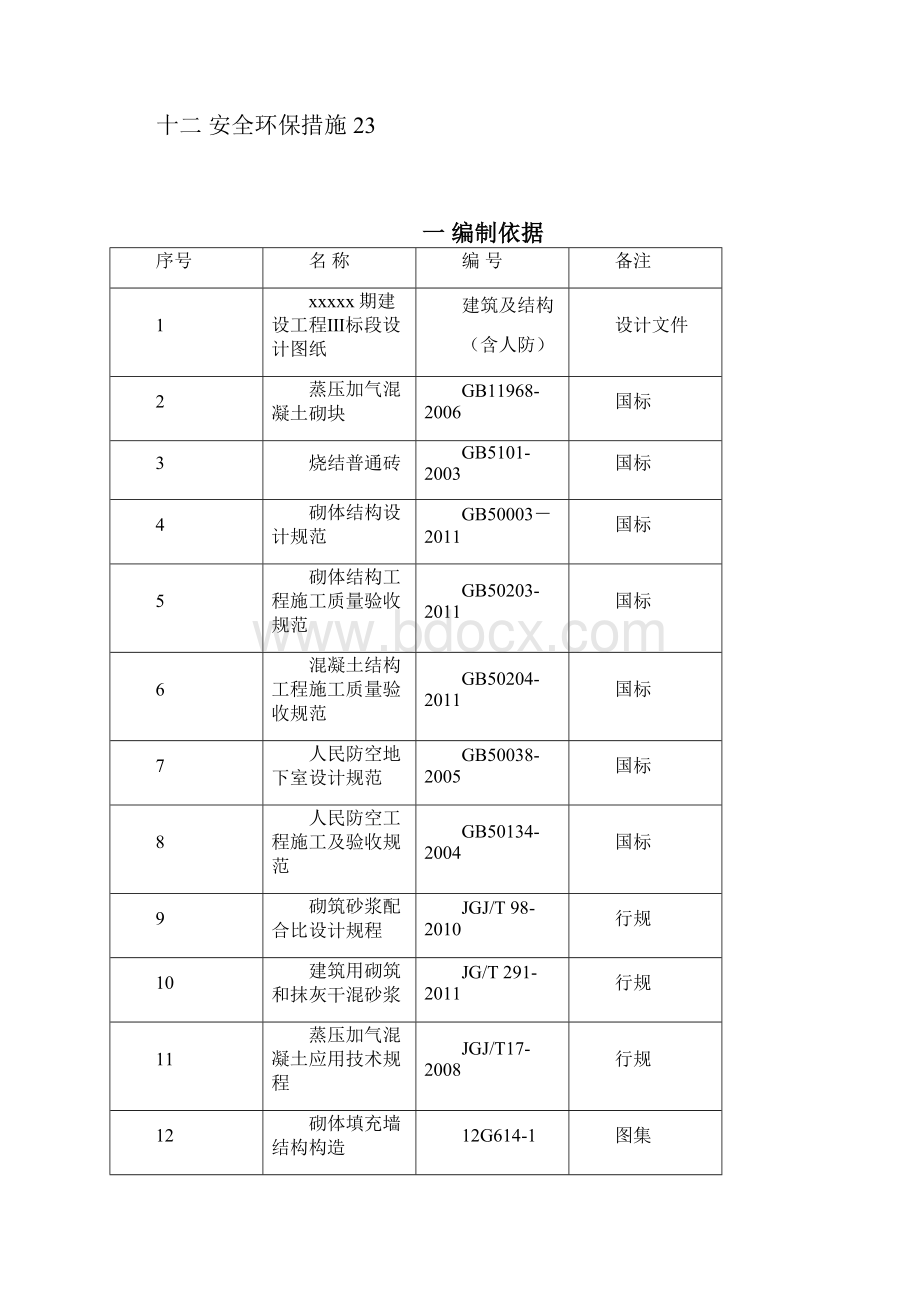 某工程二期二次结构施工方案.docx_第2页