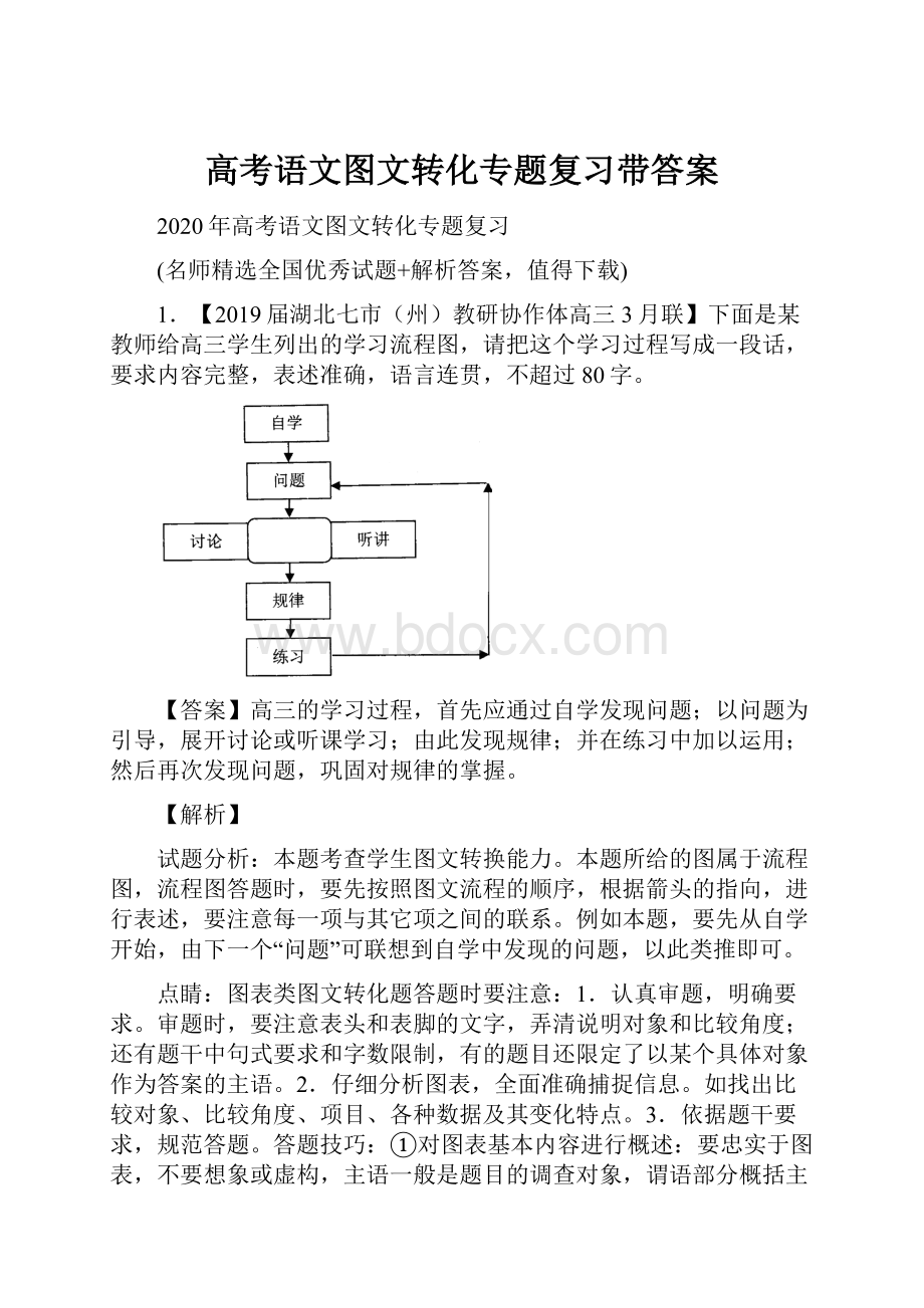 高考语文图文转化专题复习带答案.docx