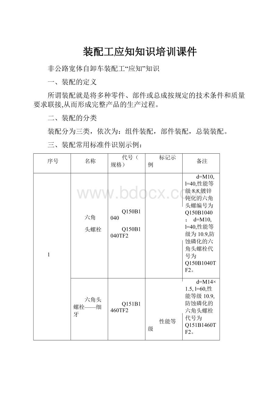 装配工应知知识培训课件.docx