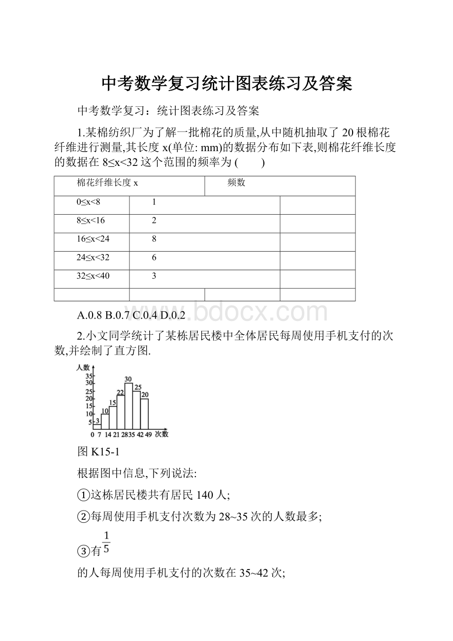 中考数学复习统计图表练习及答案.docx_第1页