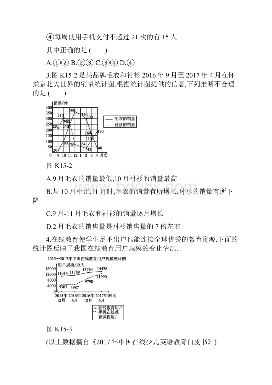 中考数学复习统计图表练习及答案.docx_第2页