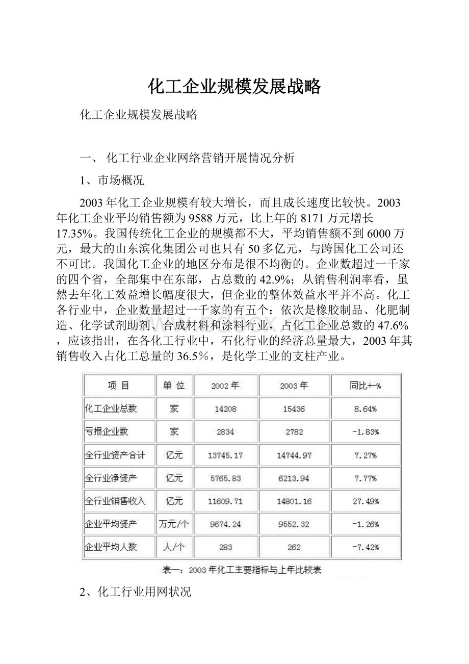 化工企业规模发展战略.docx_第1页