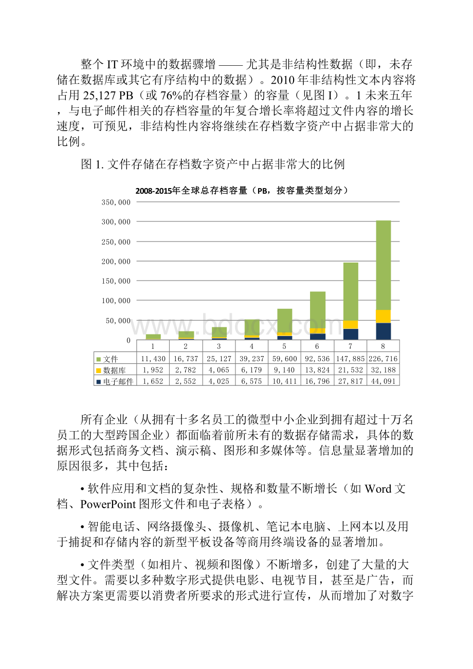 企业战略集团.docx_第3页