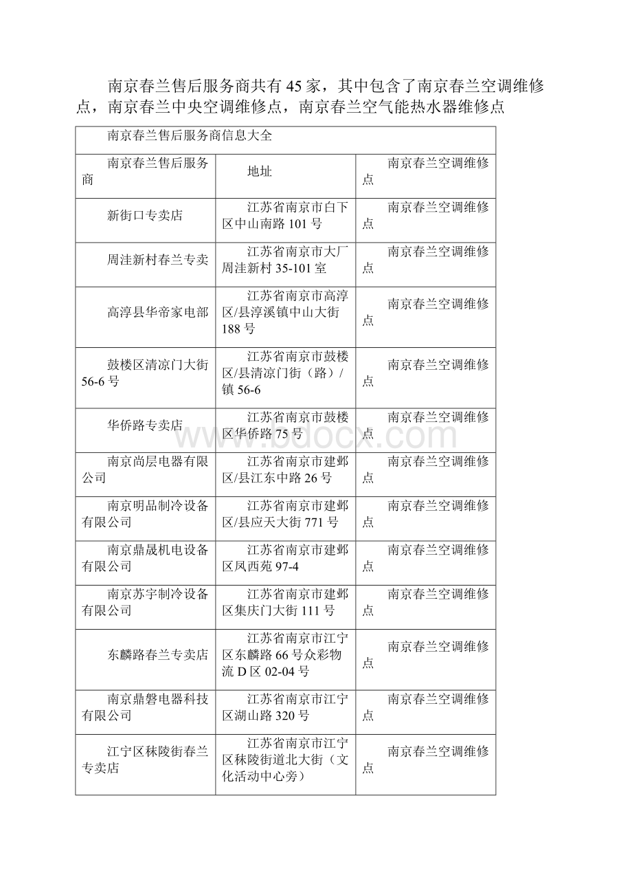 春兰南京售后电话查询必看报修攻略.docx_第3页