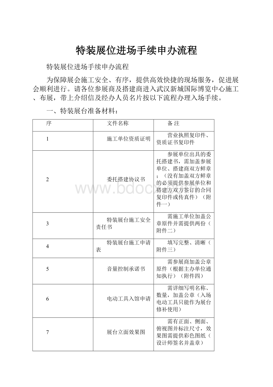 特装展位进场手续申办流程.docx_第1页