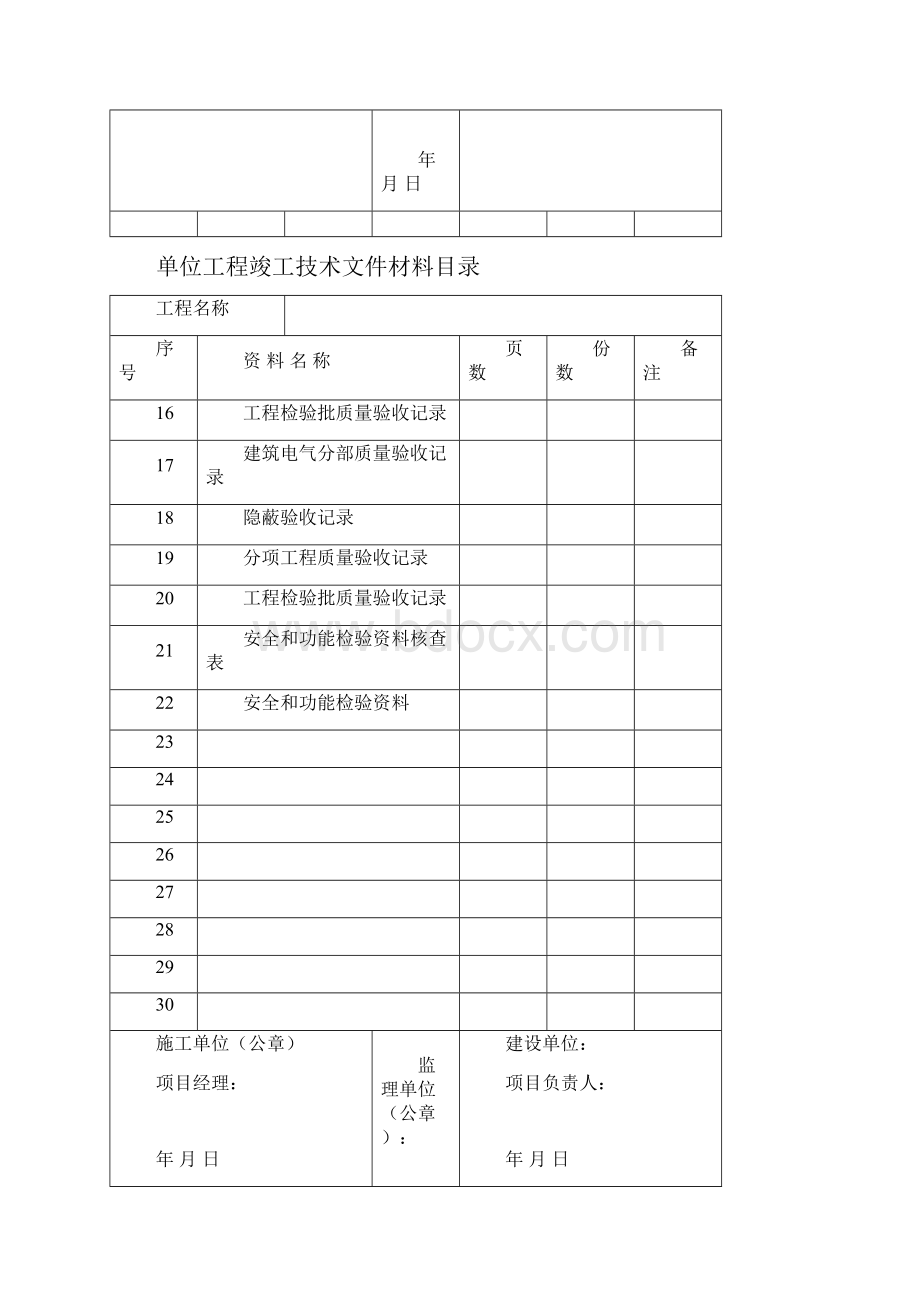 建筑装饰装修工程竣工验收资料表格.docx_第2页