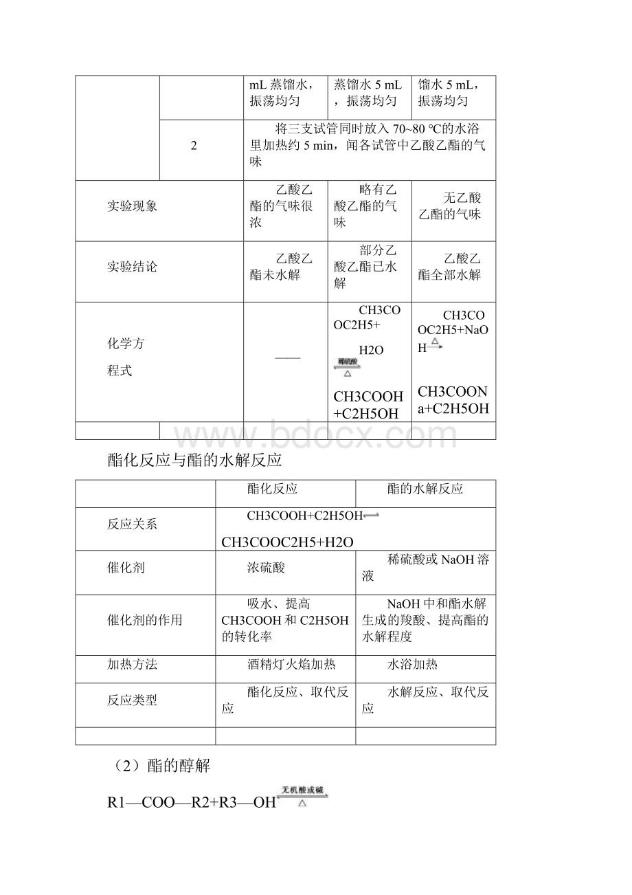 学年高中化学第三章烃的含氧衍生物第三节羧酸酯第2课时练习新人教版.docx_第3页