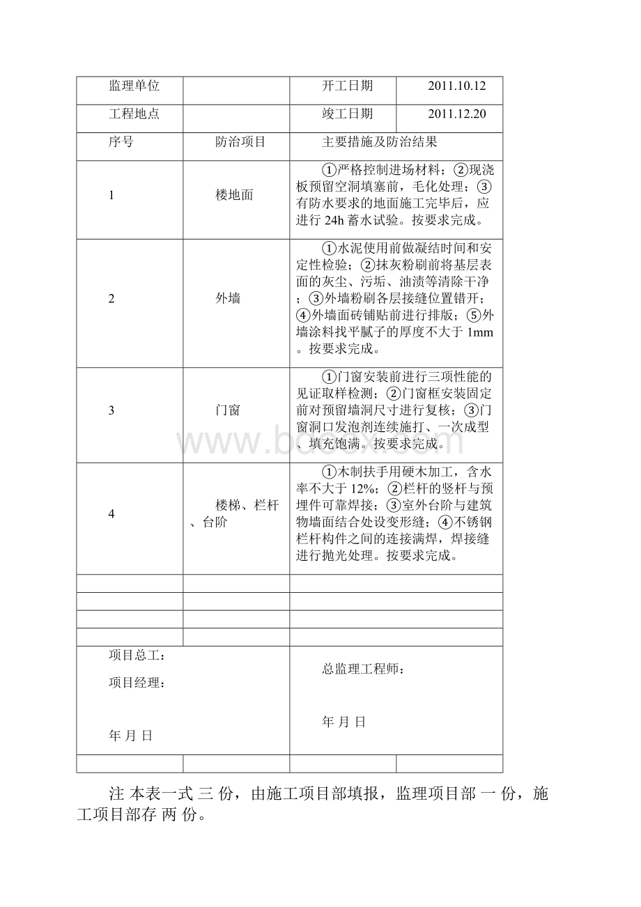 工程质量通病防治工作总结解析.docx_第3页