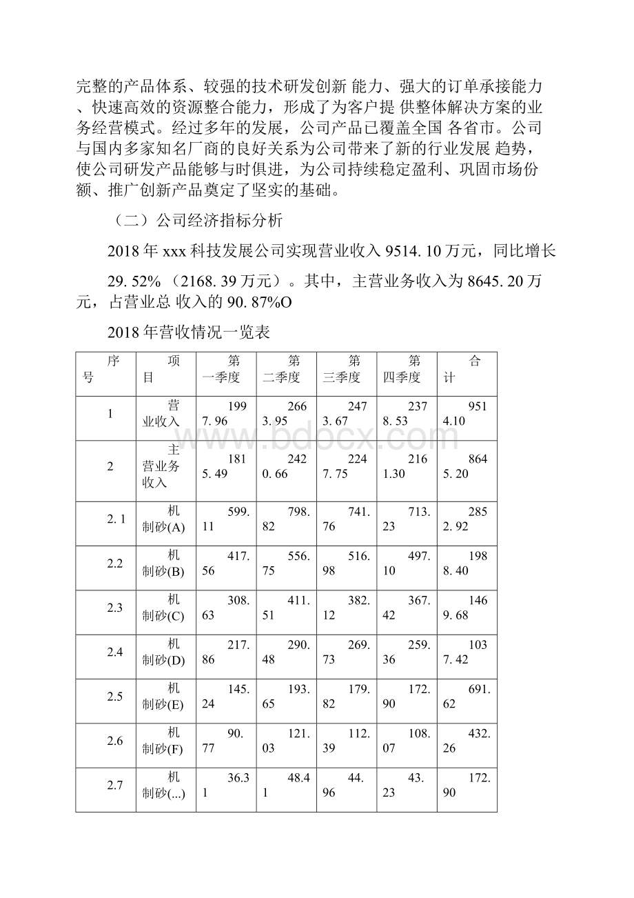 机制砂投资建设项目预算报告docx.docx_第3页