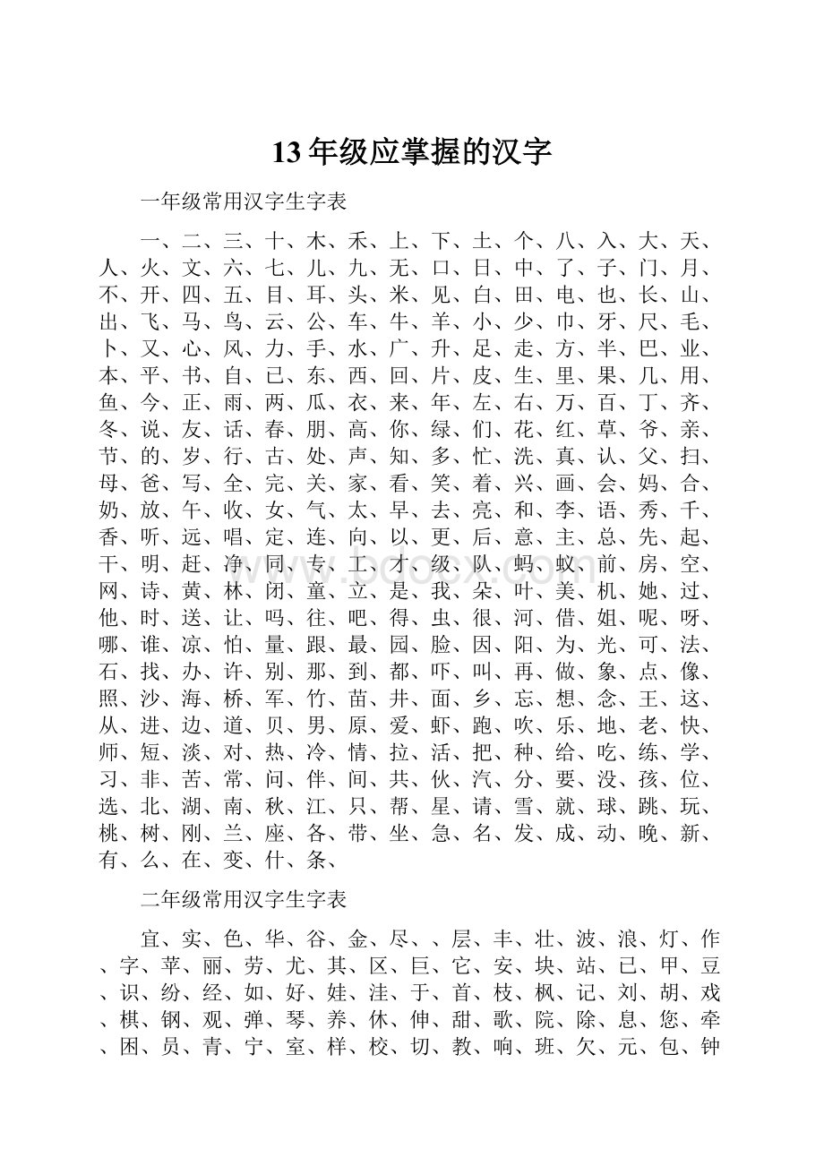 13年级应掌握的汉字.docx