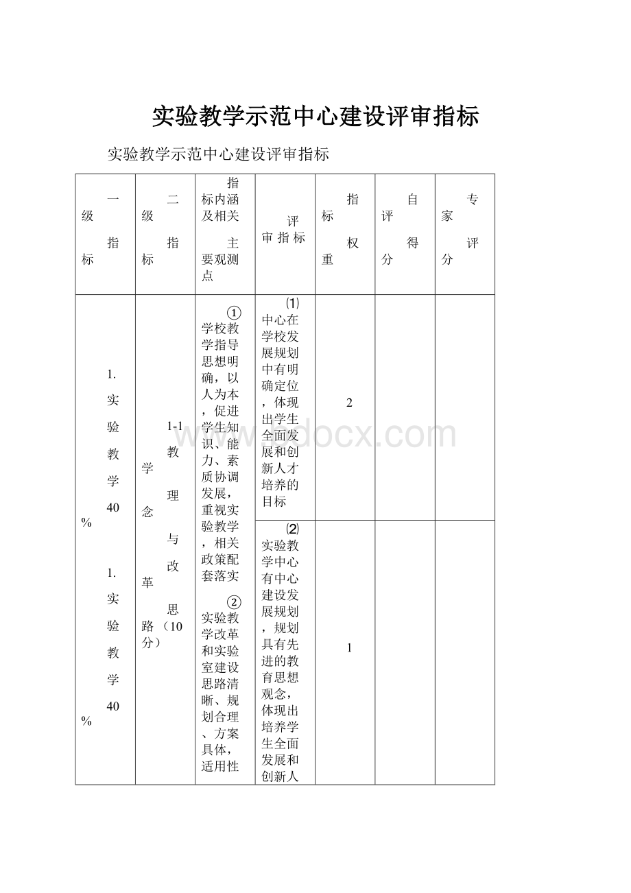 实验教学示范中心建设评审指标.docx