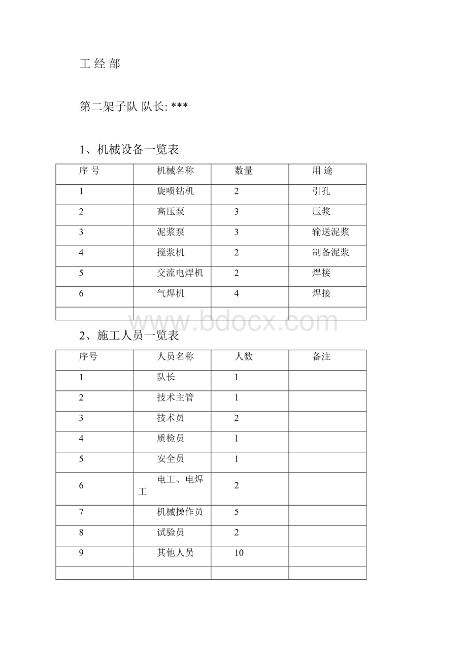 高压旋喷桩施工方案29105.docx_第3页