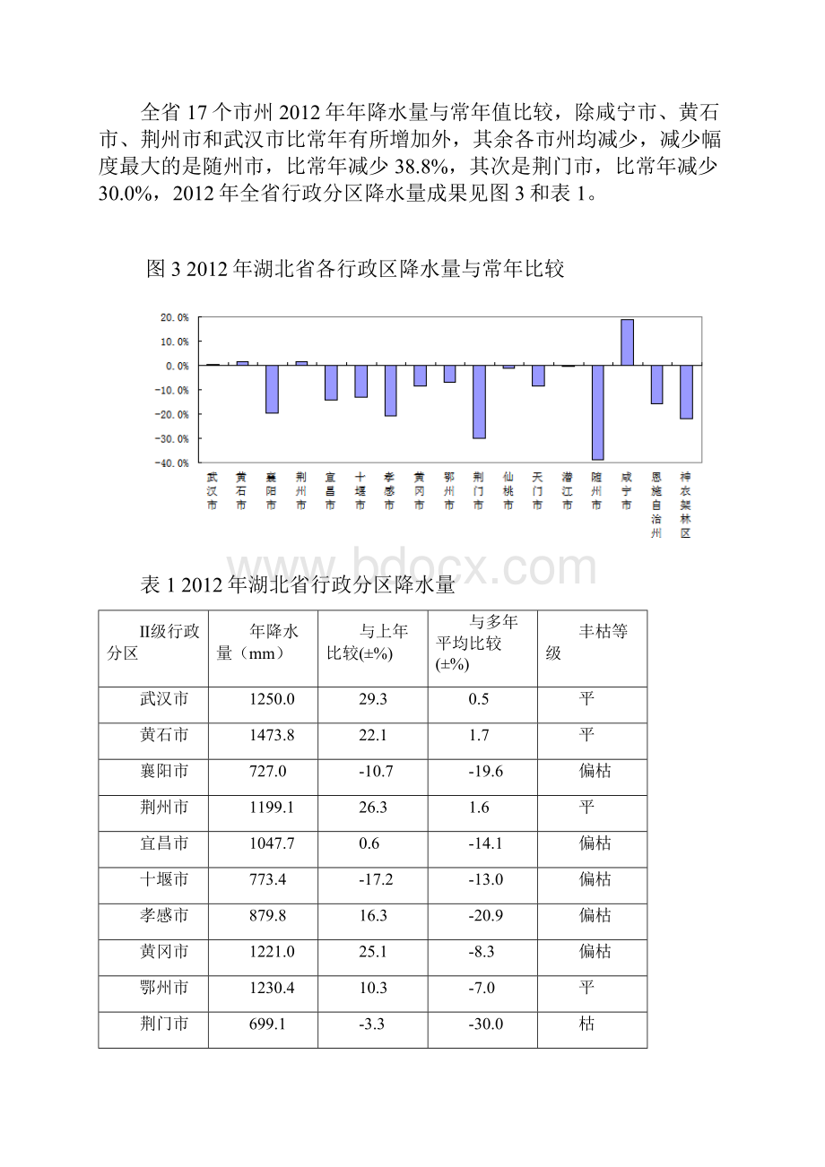 湖北省水资源公报.docx_第3页