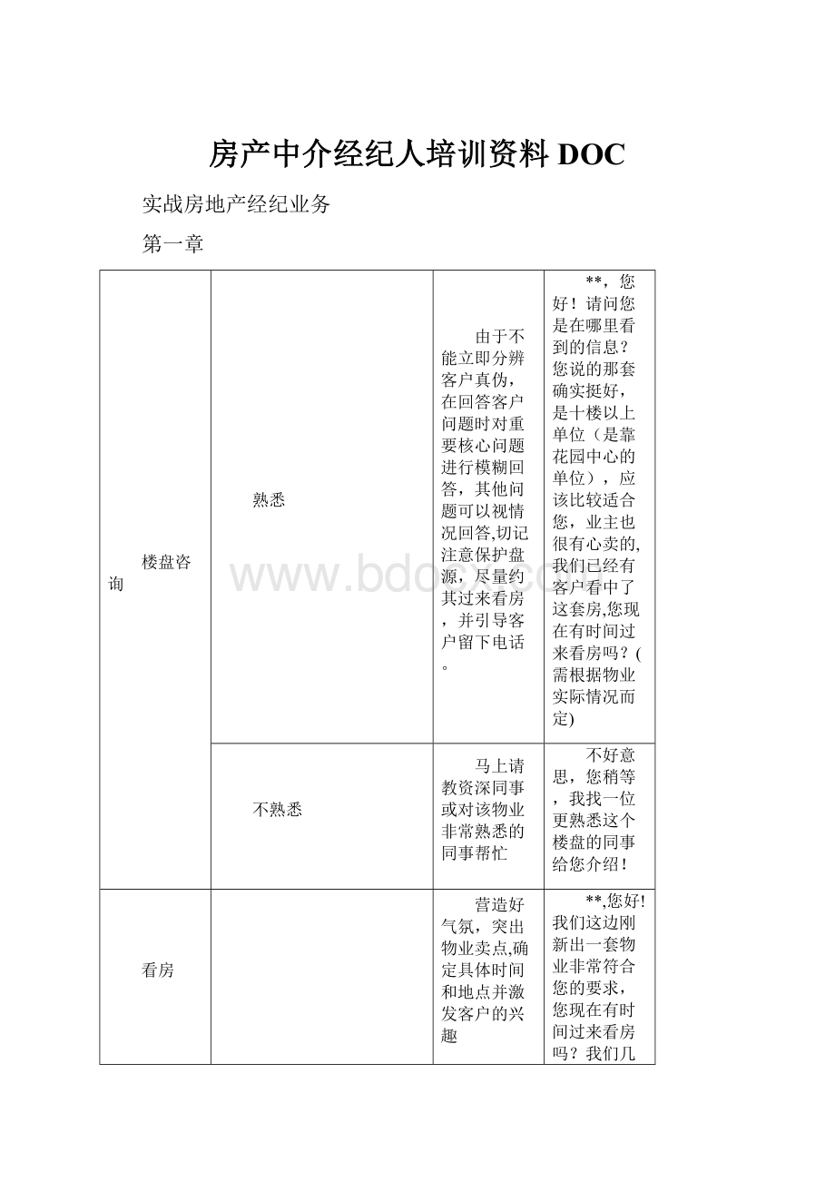 房产中介经纪人培训资料DOC.docx