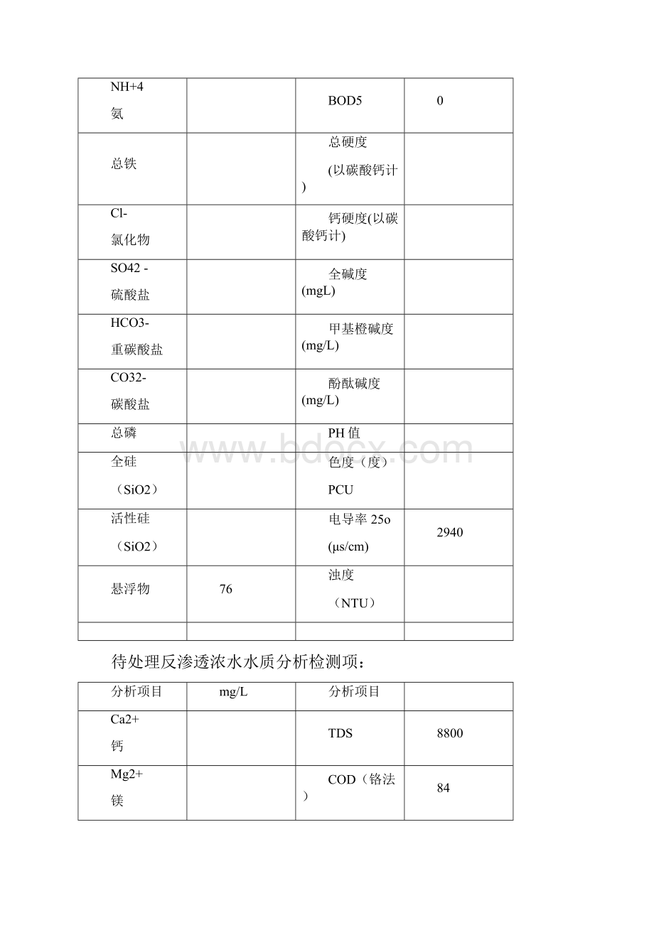 反渗透浓水循环水弄排水处理方案.docx_第3页