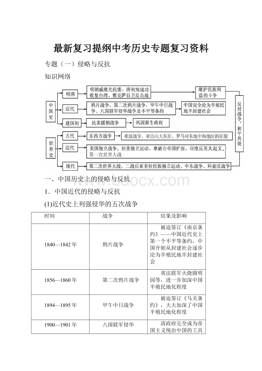 最新复习提纲中考历史专题复习资料.docx