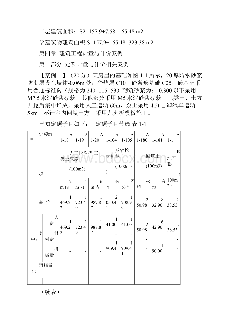 建筑工程计量与计价解析.docx_第2页