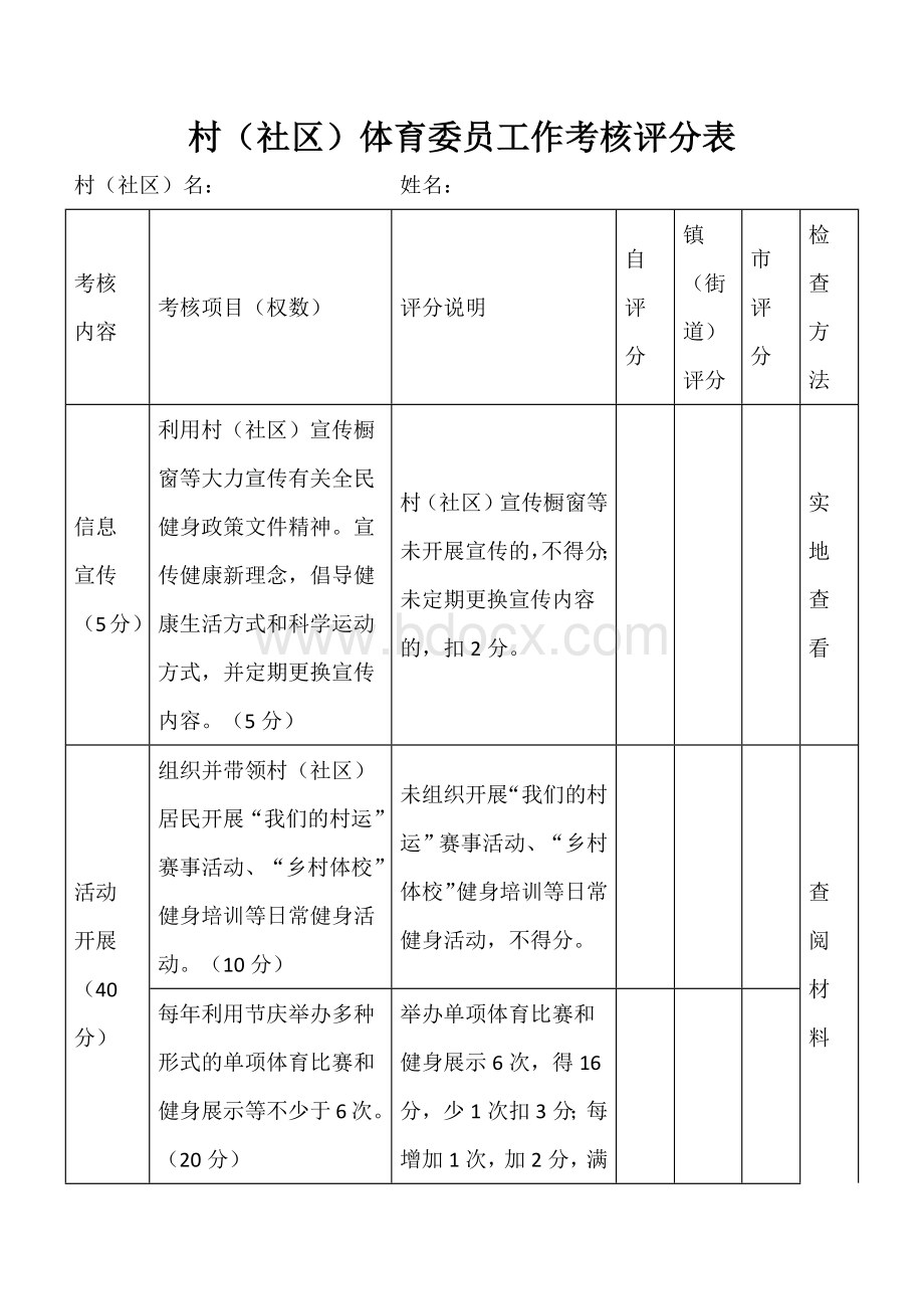 村（社区）体育委员工作考核评分表.docx