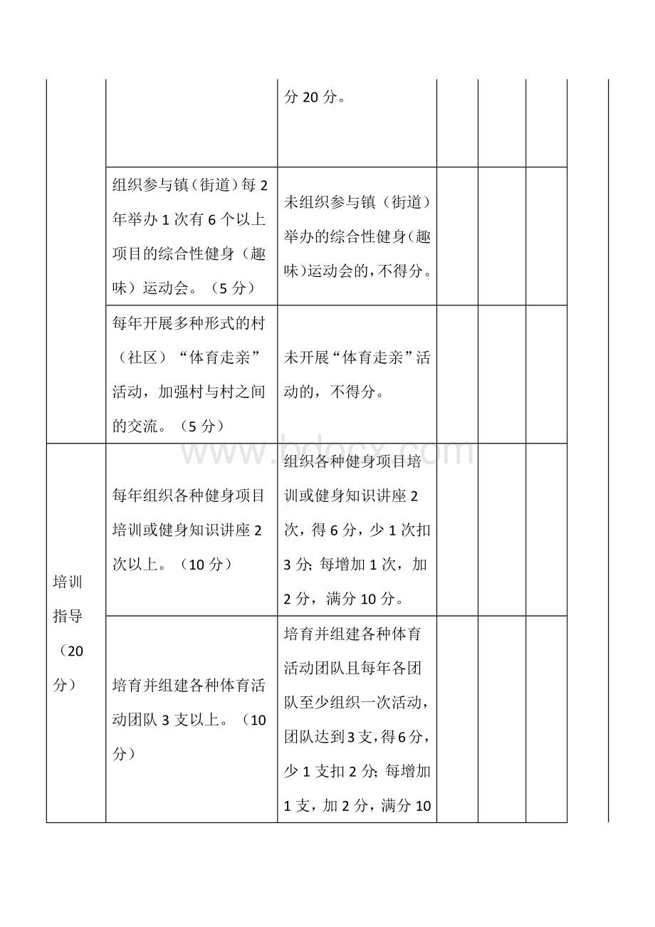 村（社区）体育委员工作考核评分表.docx_第2页