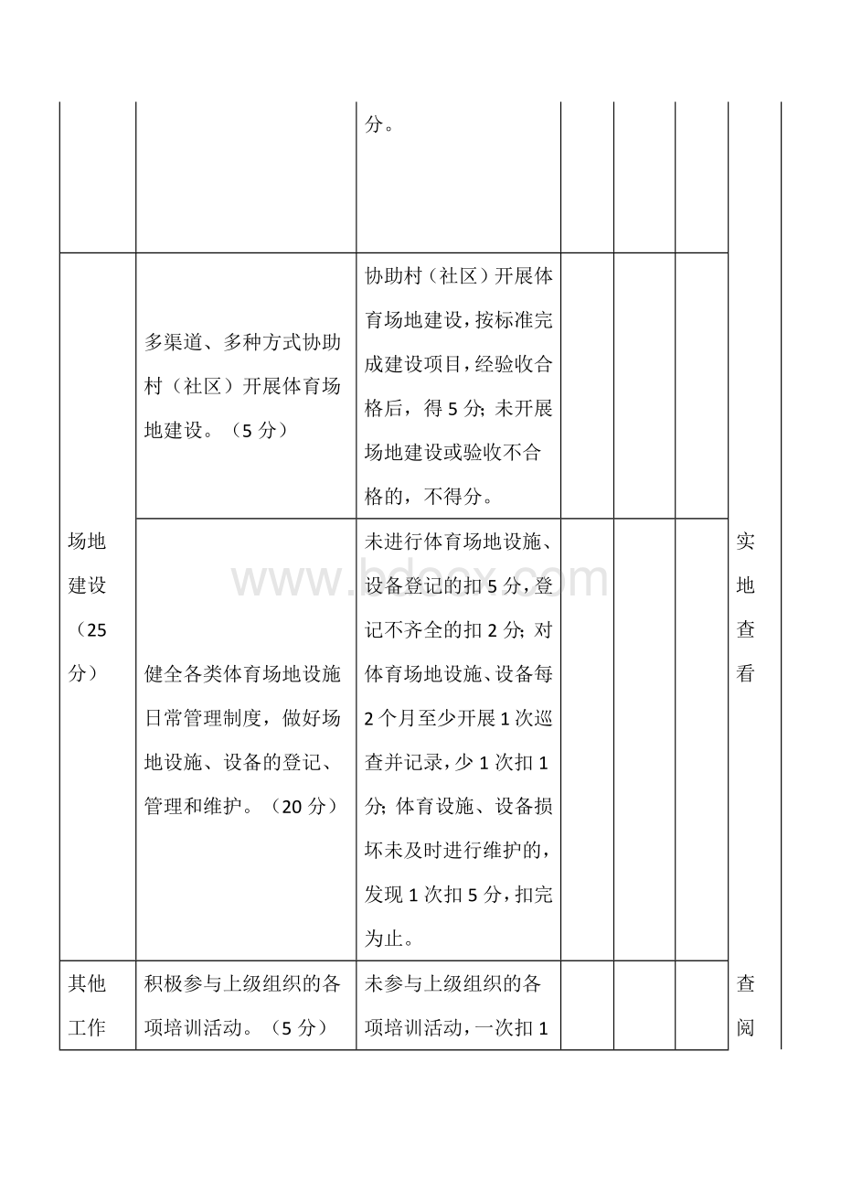 村（社区）体育委员工作考核评分表.docx_第3页