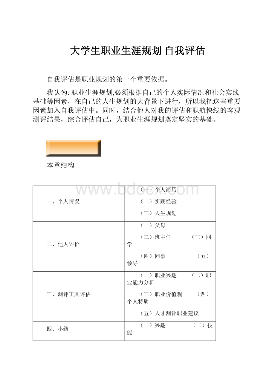 大学生职业生涯规划 自我评估.docx