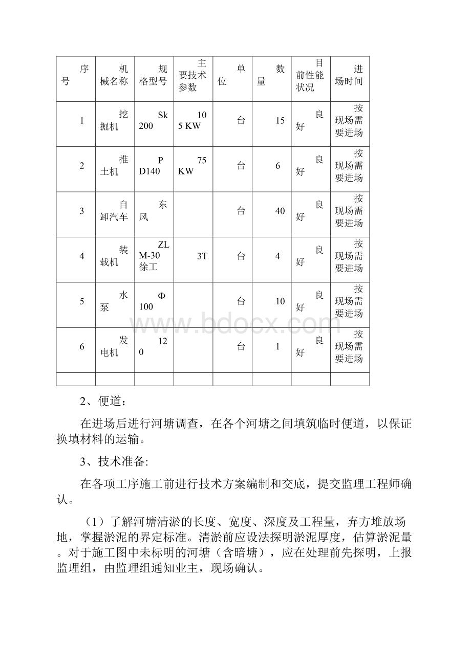 河塘清淤施工方案设计.docx_第2页