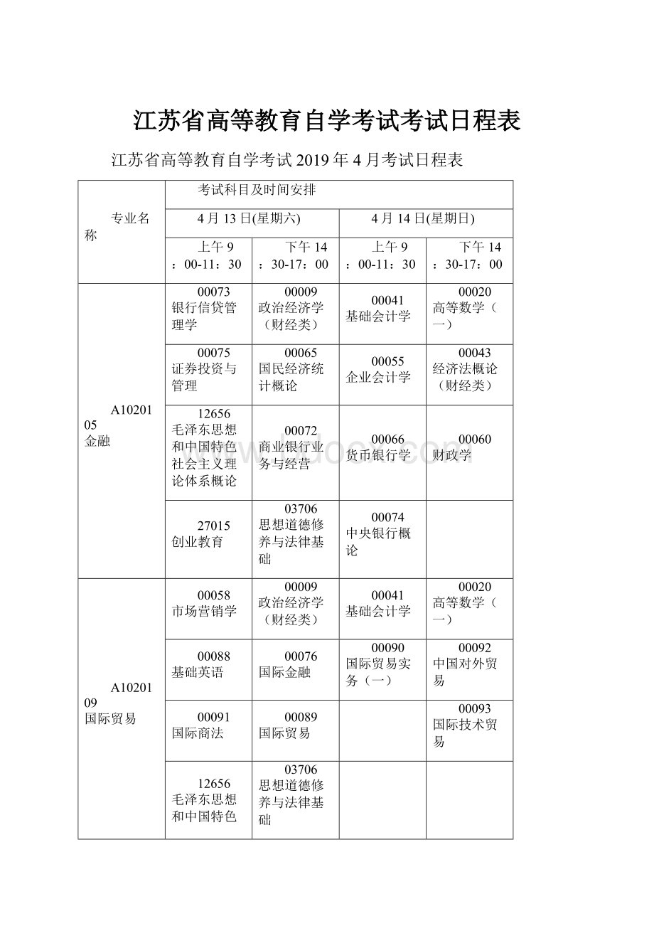 江苏省高等教育自学考试考试日程表.docx