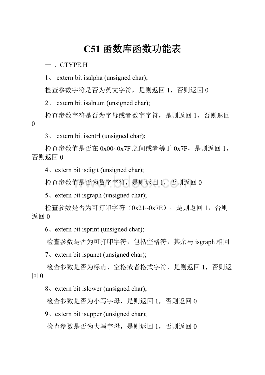 C51函数库函数功能表.docx