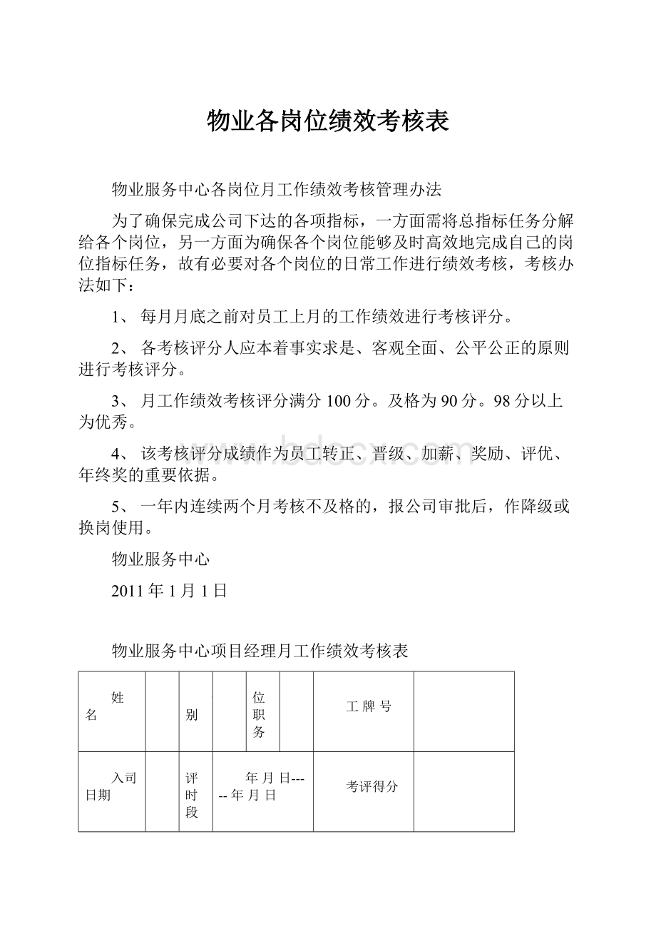 物业各岗位绩效考核表.docx