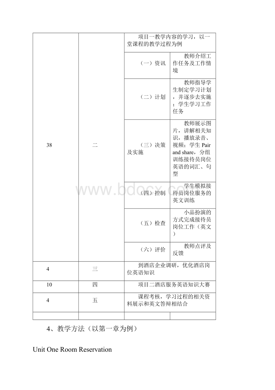 最新《酒店实用英语》课程说明.docx_第2页