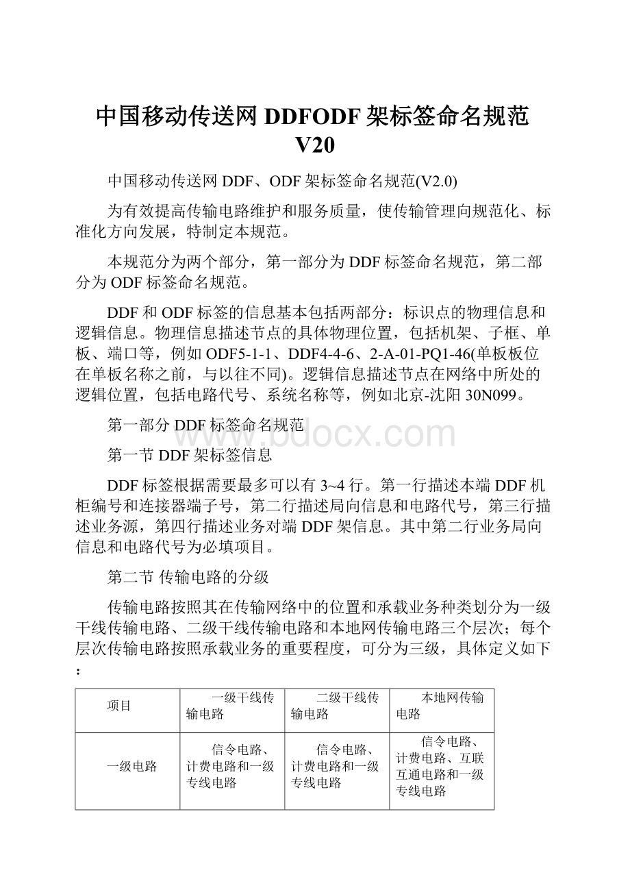 中国移动传送网DDFODF架标签命名规范V20.docx