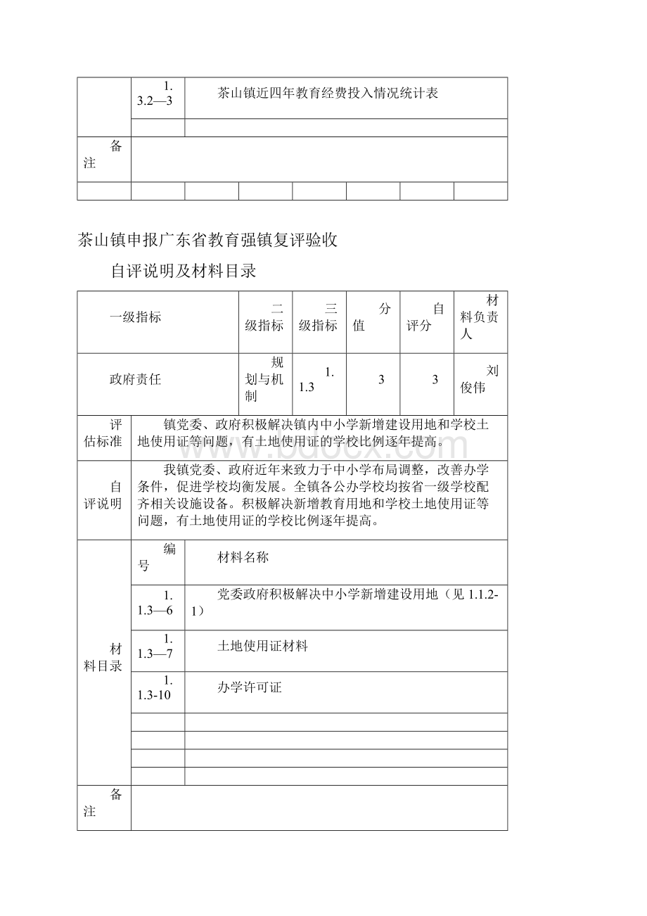 茶山镇申报东省教育强镇复评验收.docx_第3页