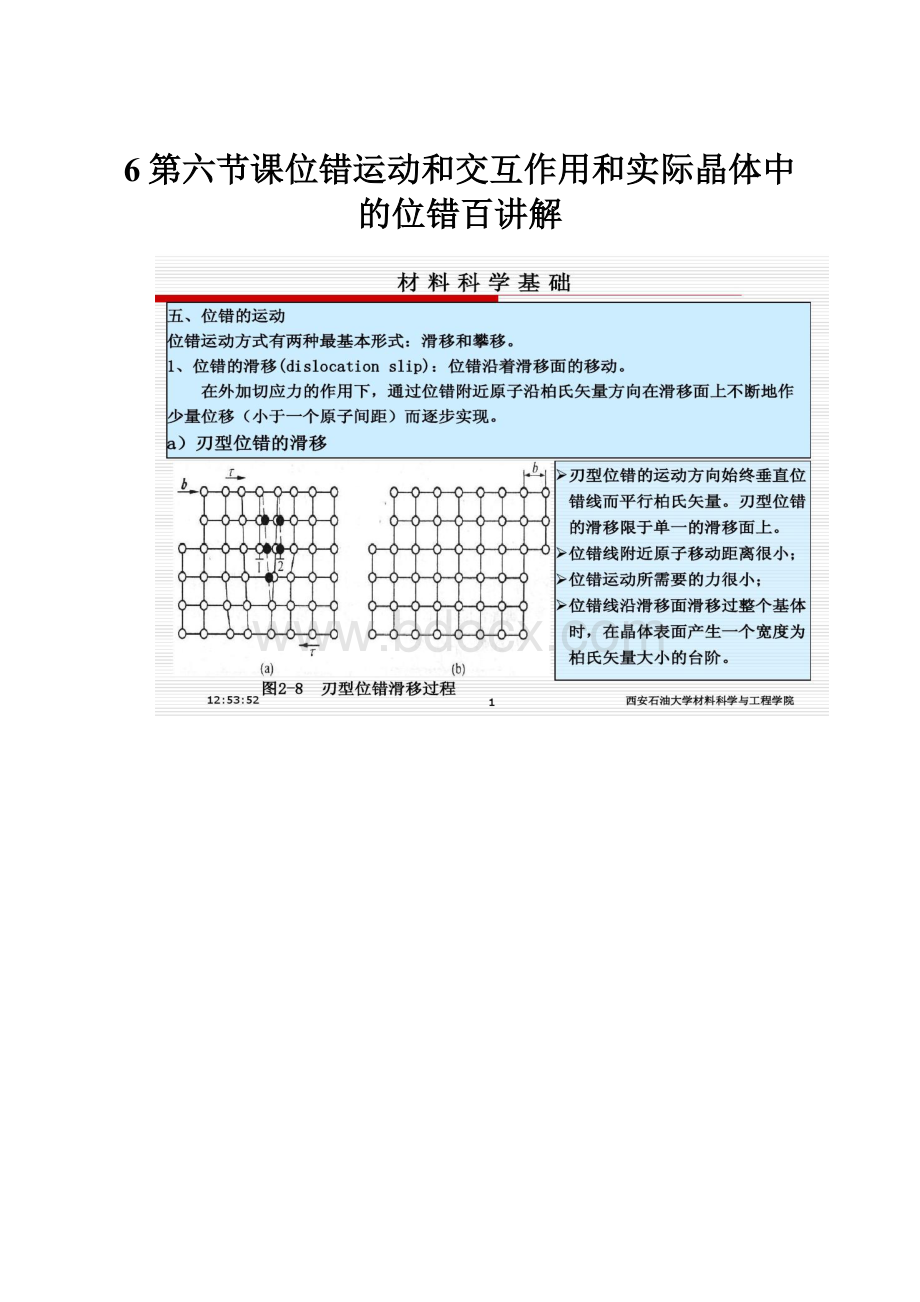 6第六节课位错运动和交互作用和实际晶体中的位错百讲解.docx