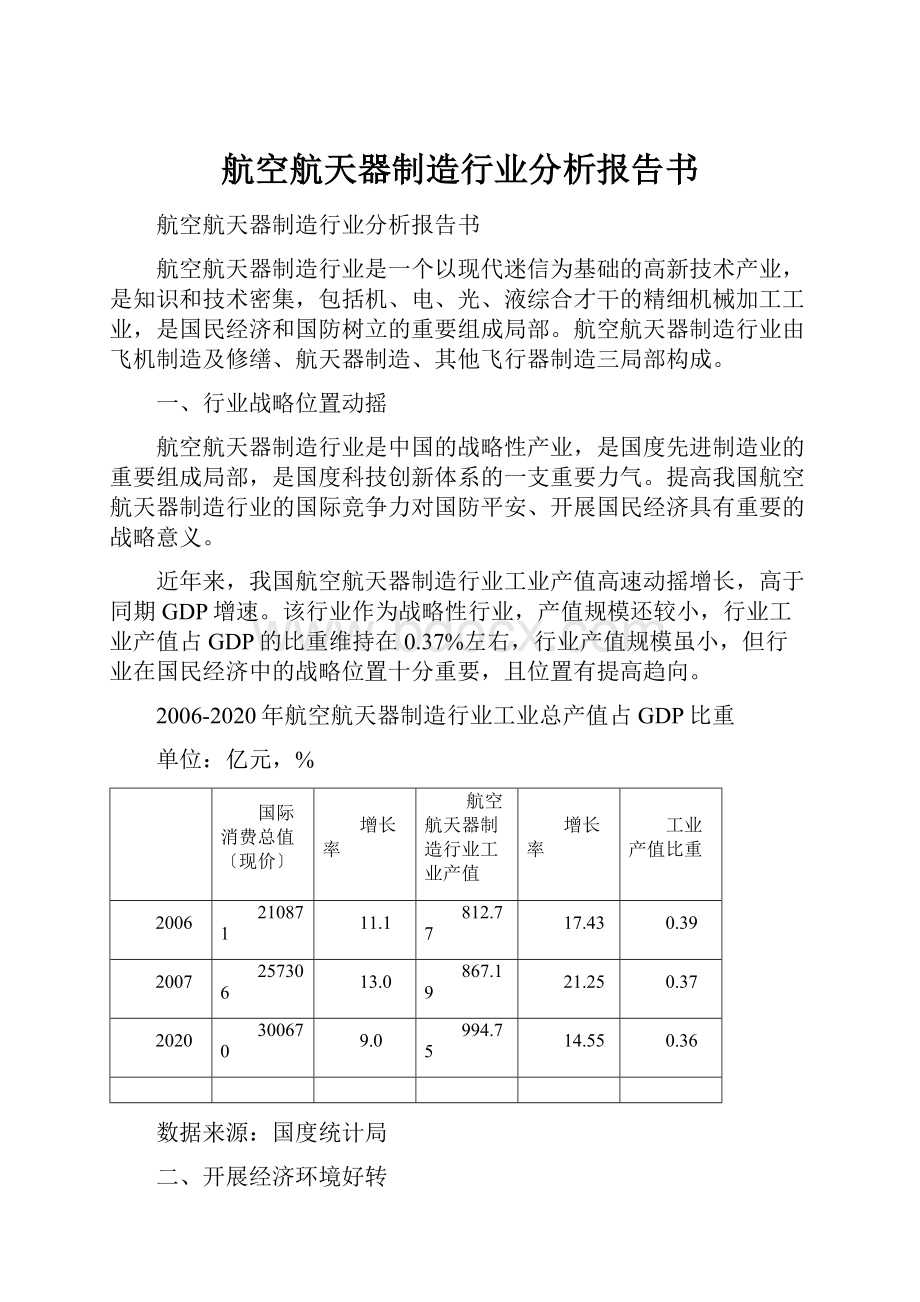 航空航天器制造行业分析报告书.docx