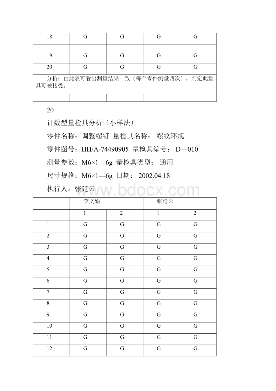 40计数型量检具分析小样法.docx_第2页