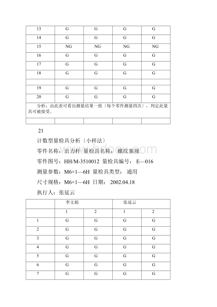 40计数型量检具分析小样法.docx_第3页