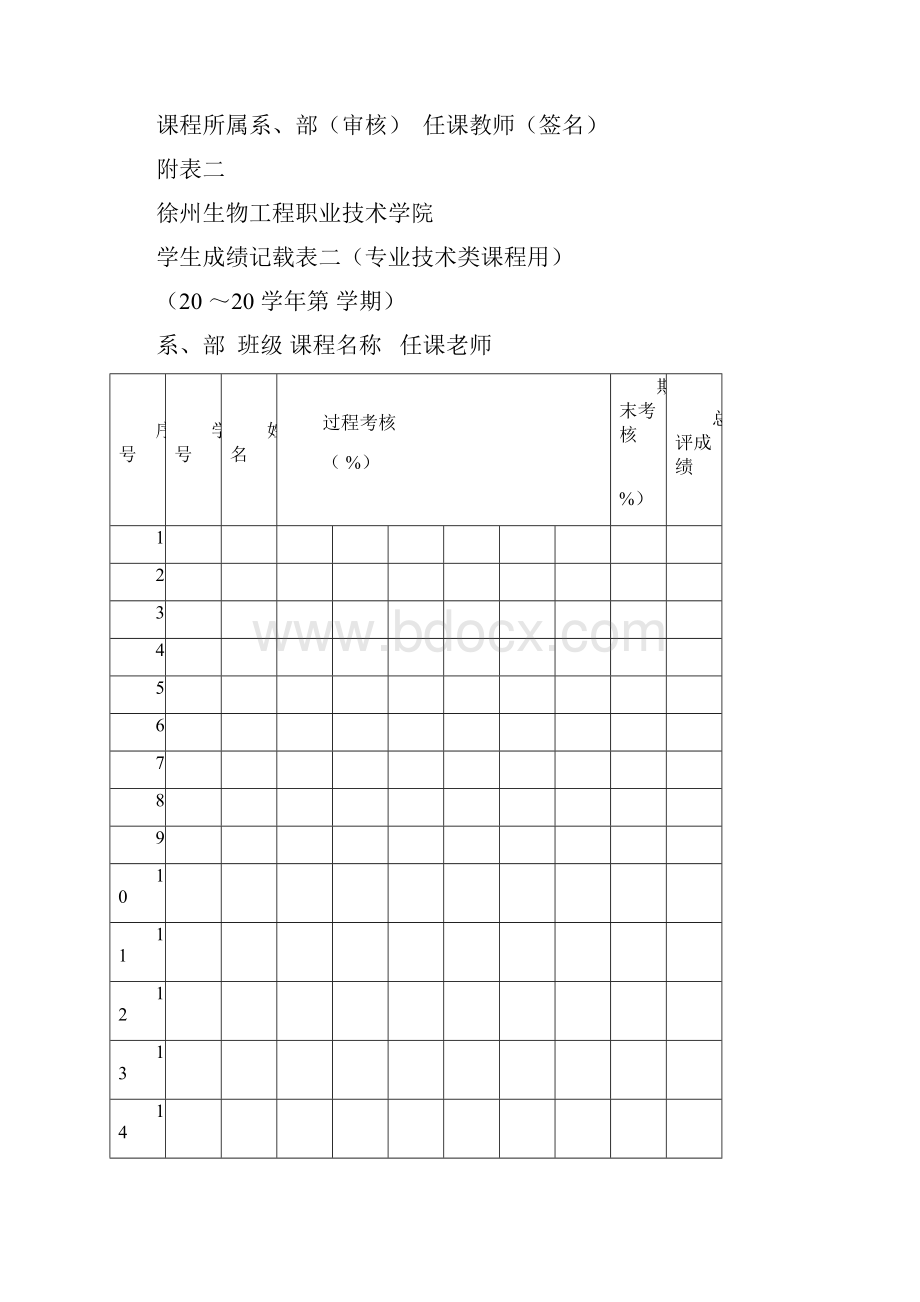 徐州生物工程职业技术学院 学生成绩记载表一文化素质类课用.docx_第3页