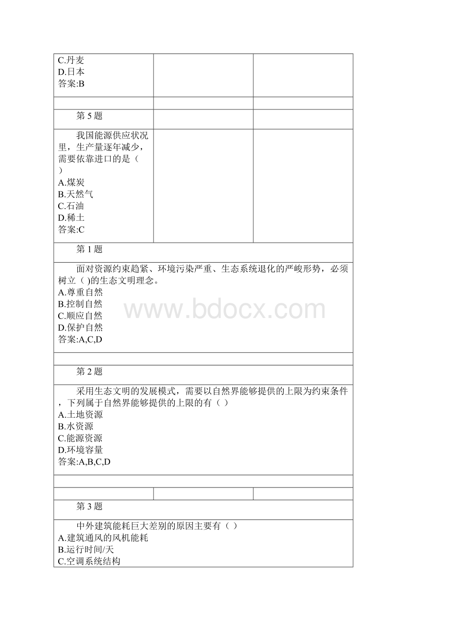 公共机构节能管理远程培训在线作业参考答案.docx_第2页