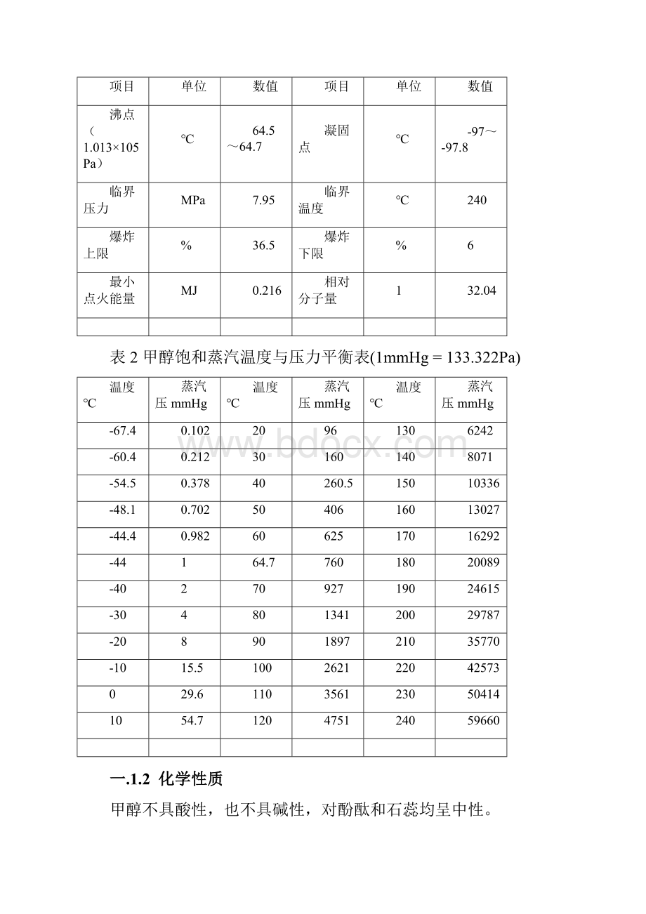 年产6万吨甲醇工艺设计合成工段解读.docx_第3页