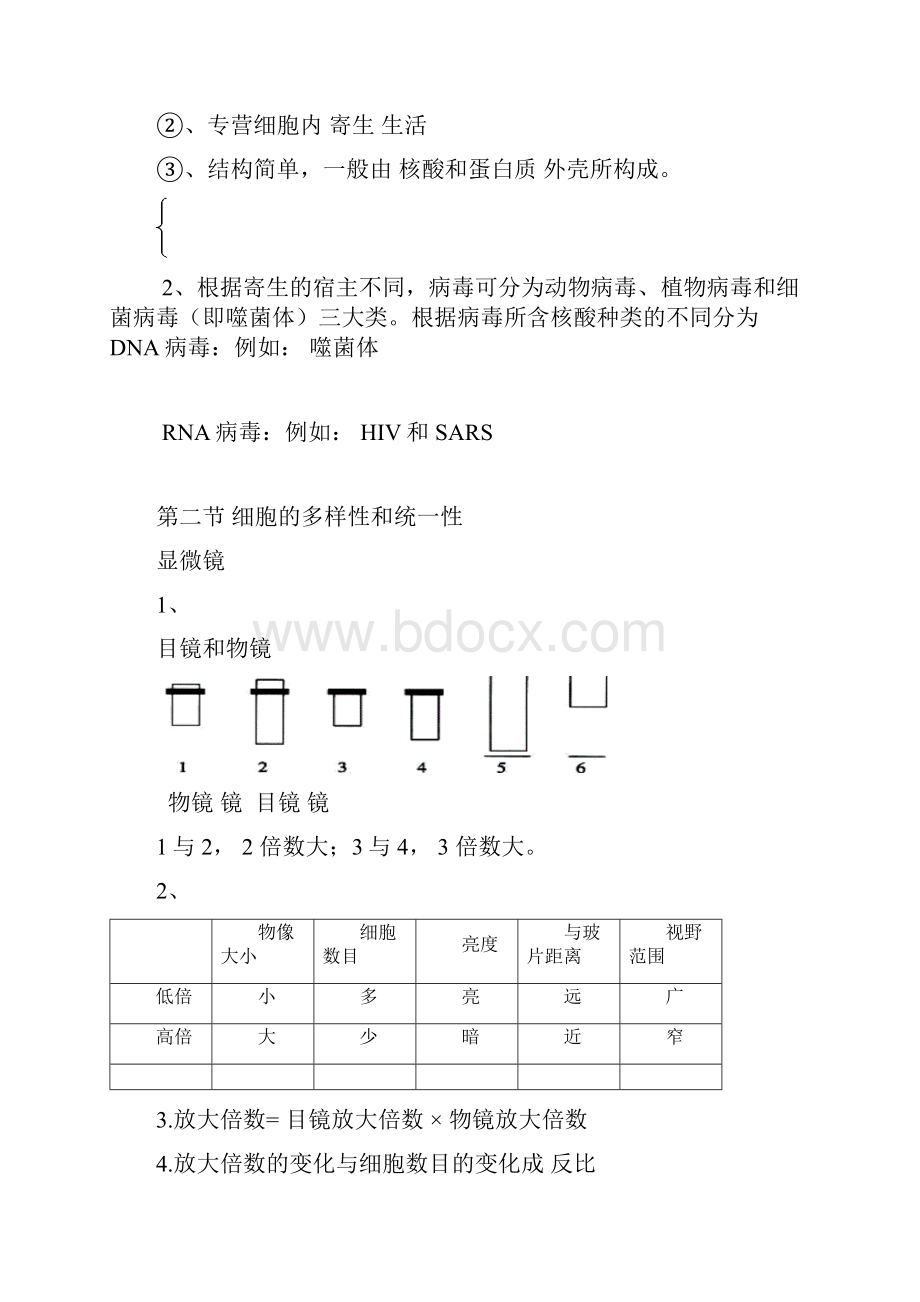 高中生物必修一知识点全部带答案很好.docx_第2页