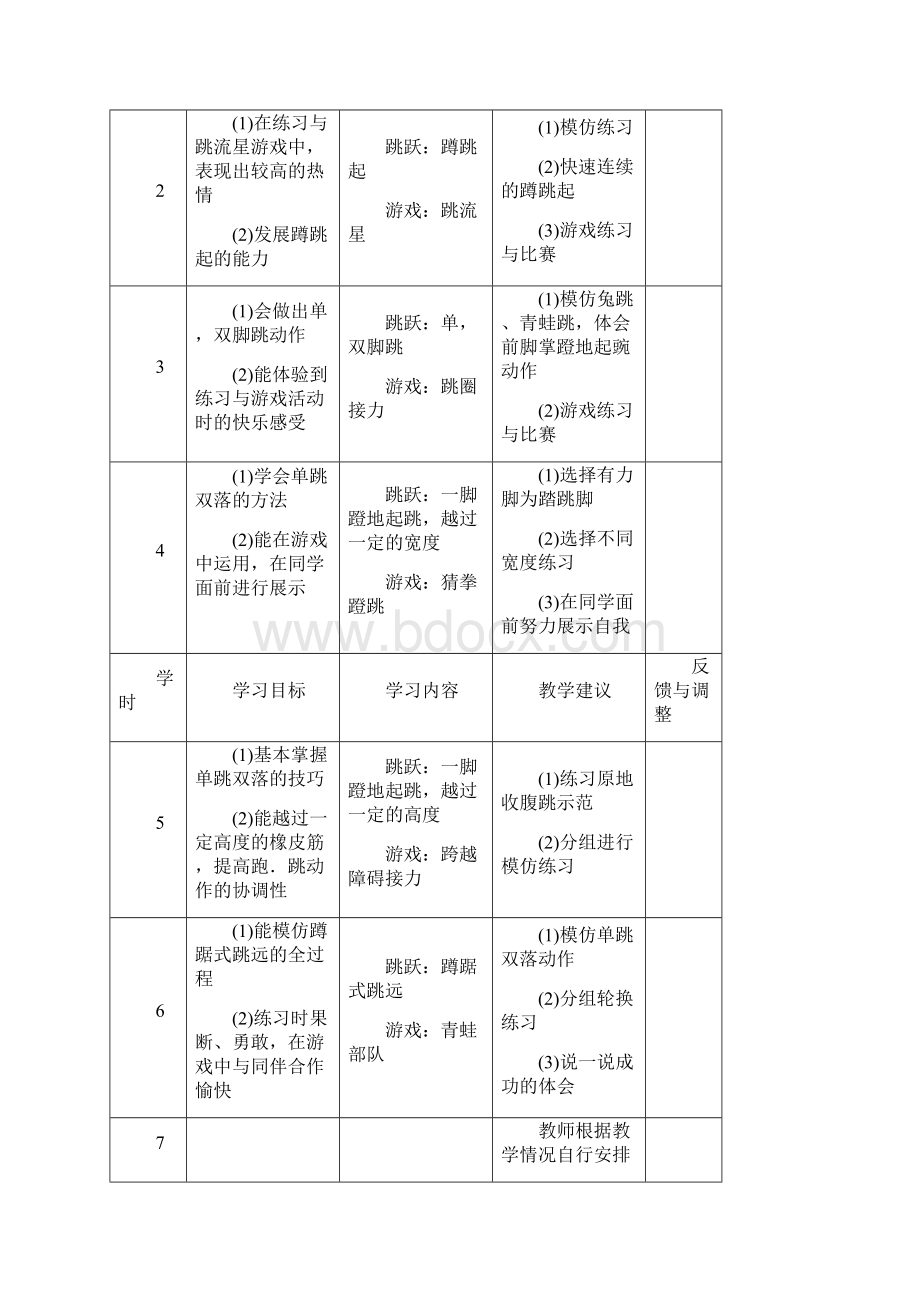 跳跃单元教学计划.docx_第2页