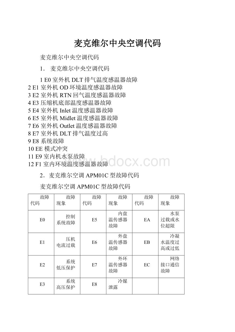 麦克维尔中央空调代码.docx_第1页