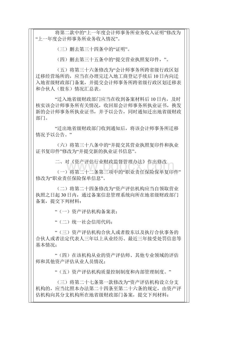 会计师事务所执业许可和监督管理办法.docx_第2页