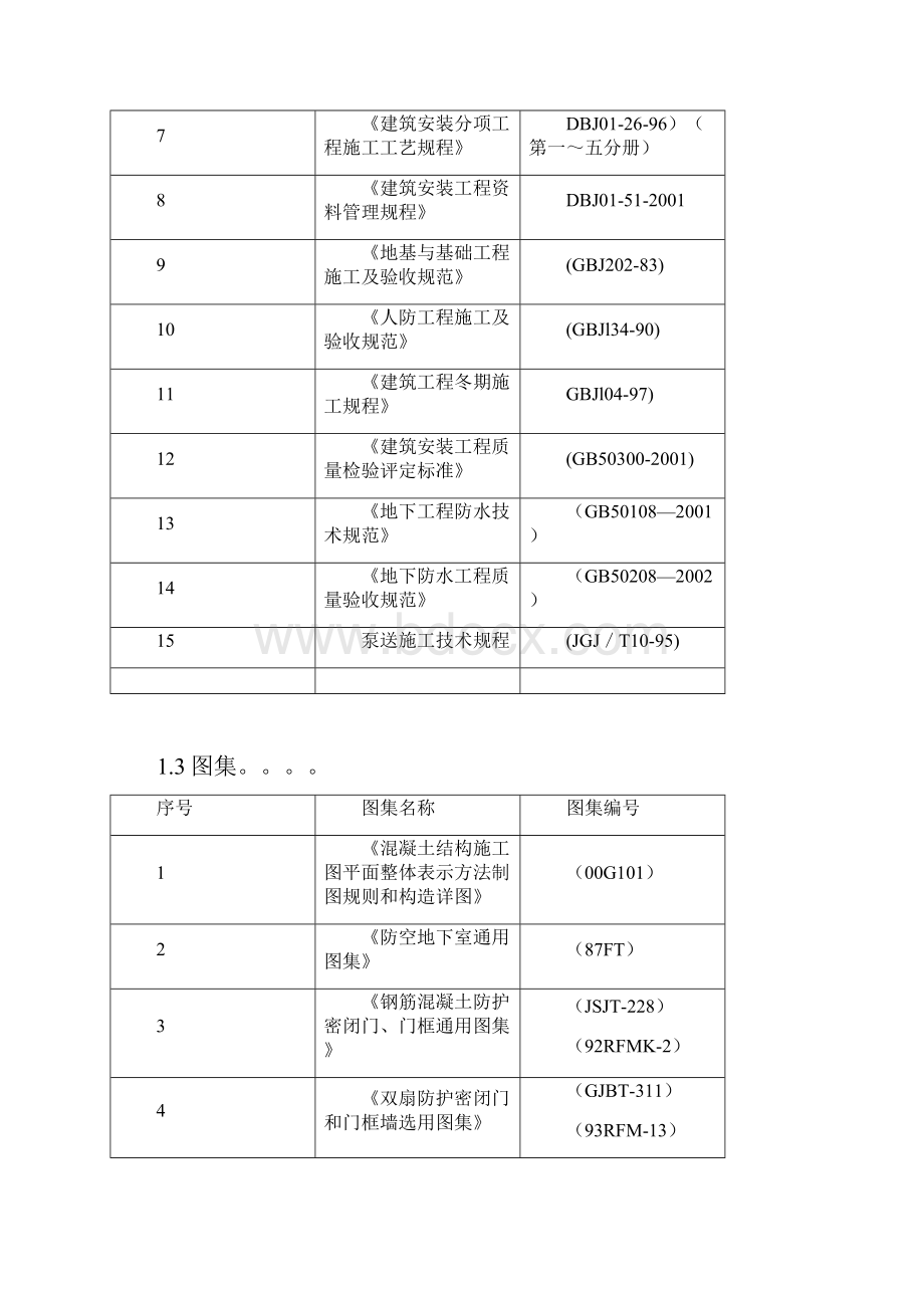 混凝土施工施工组织方案.docx_第2页